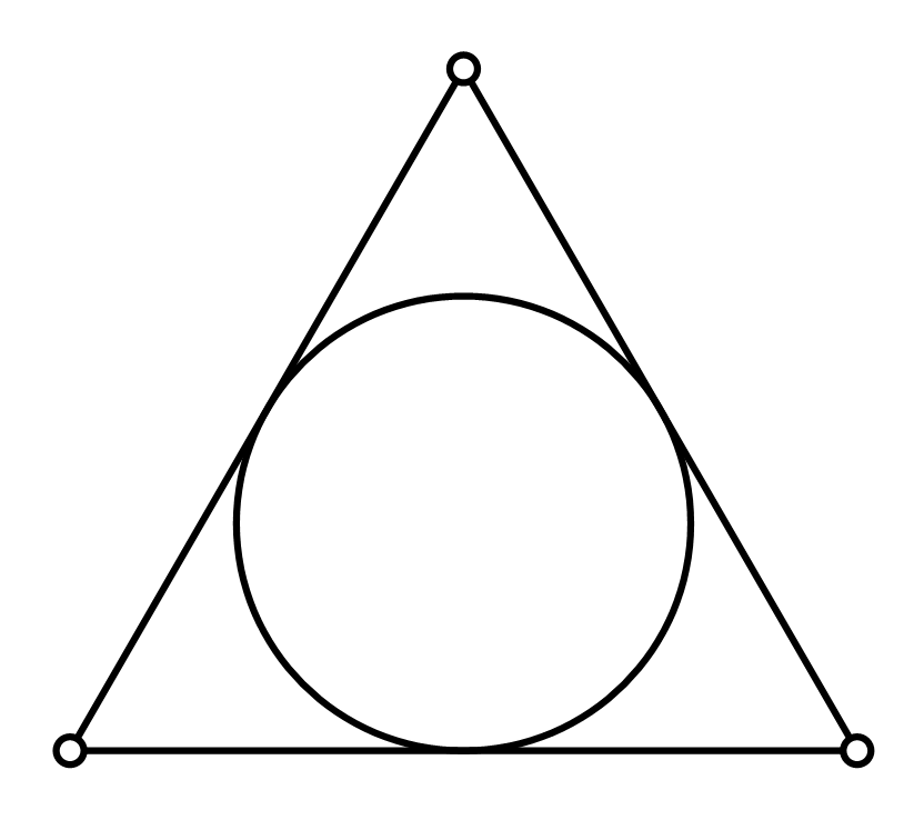 Na slici je trokut unutar kojega je upisana kružnica (kružnica dodiruje sve stranice tog trokuta).