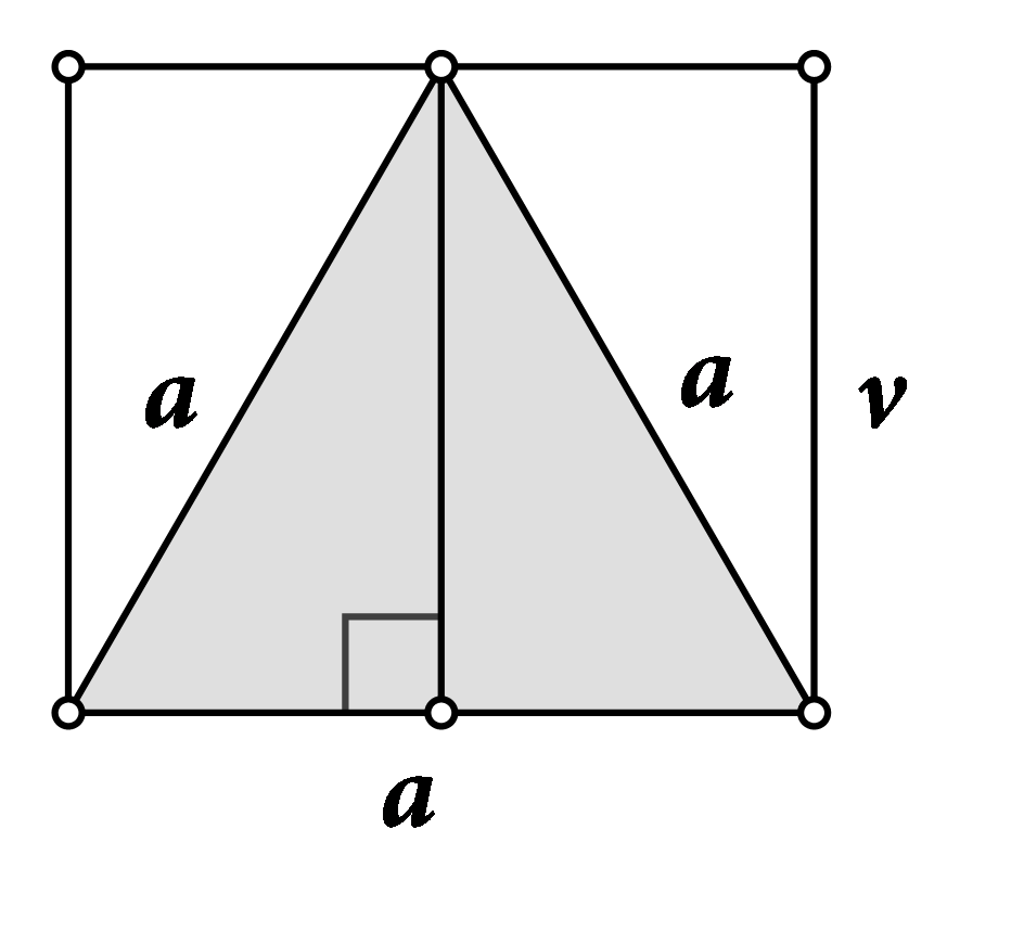 Na slici je jednakostraničan trokut "spakiran" u kutiju pravokutnog oblika. Jedna stranica pravokutnika jednaka je stranici trokuta, a druga je jednaka visini tog trokuta.