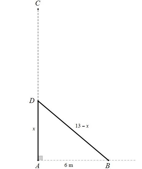 Na slici je nacrtan prikaz slomljenog stabla. Stablo je slomljeno na nepoznatoj visini x (što je jedna kateta nacrtanog trokuta, dok je druga kateta dujine 6 metara), a duljina hipotenuze je 13 - x metara.