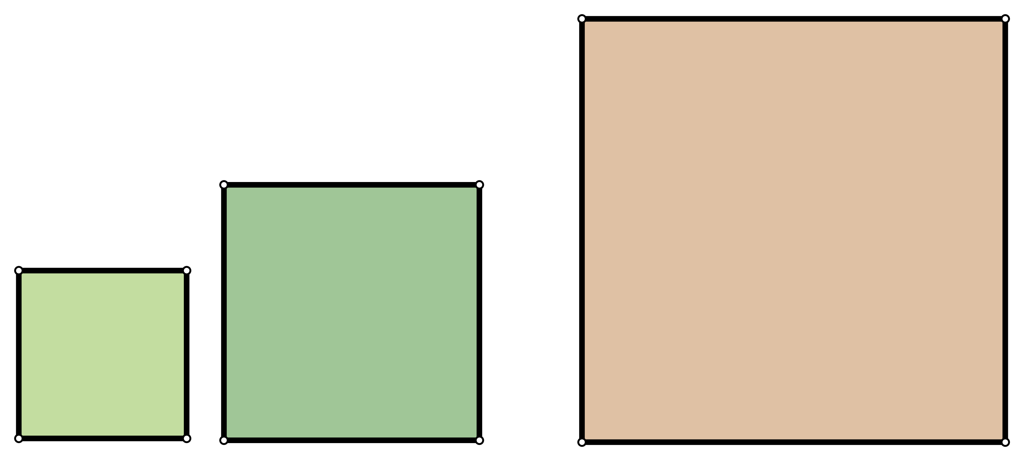 Na slici su tri zemljišta različitih veličina, a svako je oblika kvadrata.