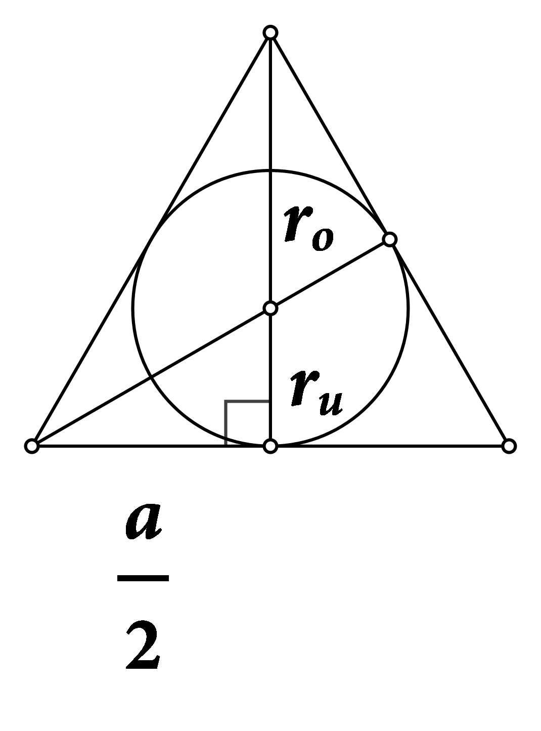 Na slici je jednakostranični trokut s upisanom kružnicom i oznakama polumjera opisane i polumjera upisane kružnice.