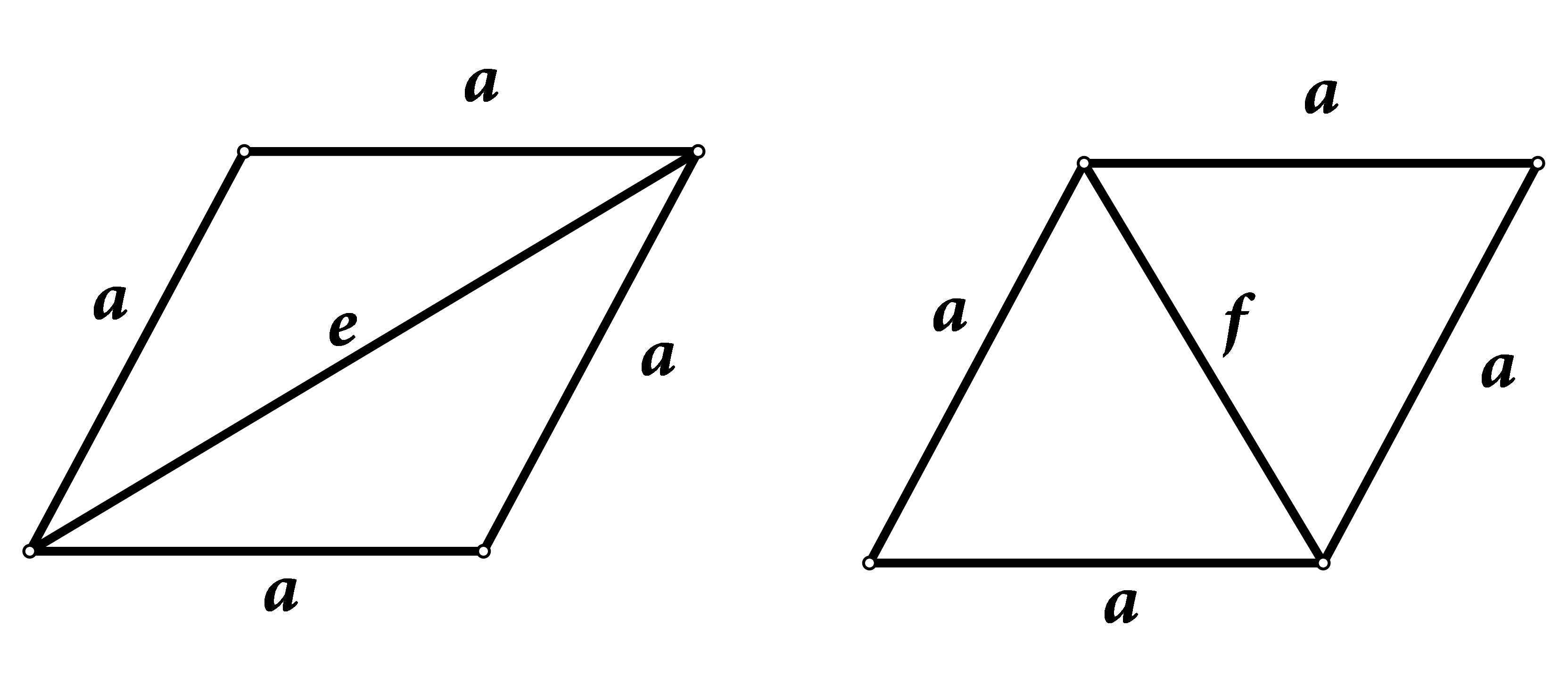 Na slici su dva sukladna romba sa stranicama duljine a. U svakom rombu ucrtana je po jedna dijagonala. Duljina jedne dijagonale označena je slovom e, a druge slovom f.