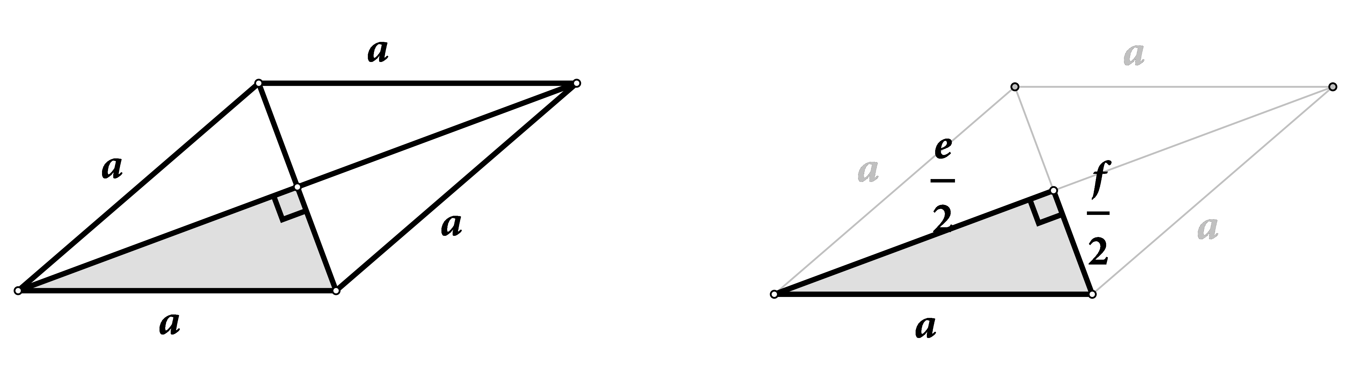 Na slici je romb sa stranicom duljine a i obje njegove dijagonale. Istaknut je jedan od četiri sukladna pravokutna trokuta unutar romba. Katete tog trokuta su polovine dijagonala romba, a hipotenuza mu je stranica romba.
