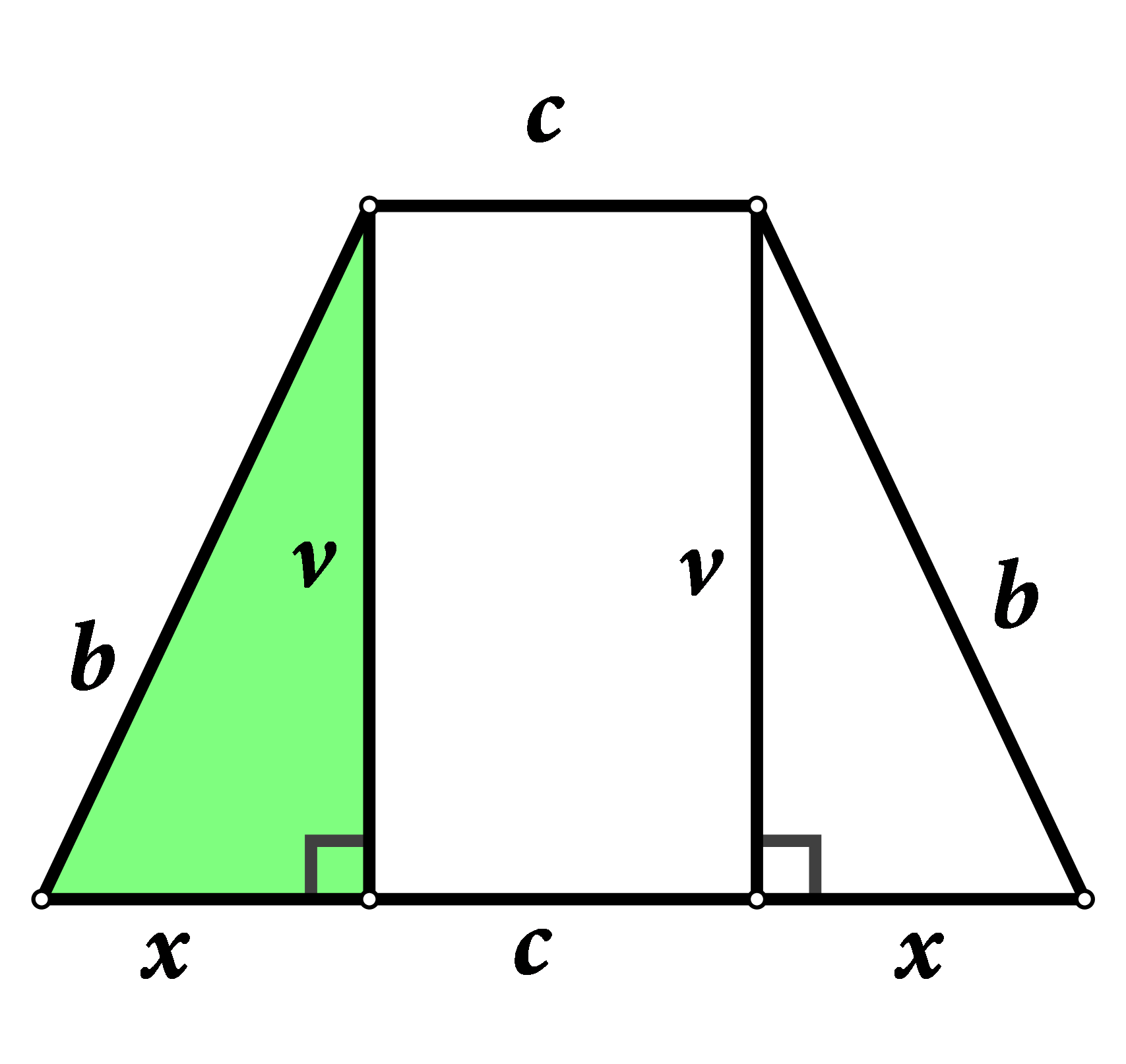 Na slici je jednakokračni trapez s ucrtanim visinama iz vrhova kraće osnovice. Istaknut je jedan od dvaju dobivenih sukladnih pravokutnih trokuta. Duljine kateta tog trokuta označene su v i x, a duljina hipotenuze s b. Pri tome x je jednak polovini razlike duljina osnovica a i c.