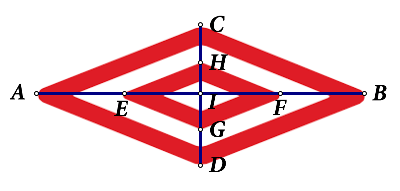 Na slici je logo marke Umbro s oznakama vrhova unutarnjeg i vanjskog romba i ucrtanim dijagonalama.