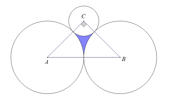 Na slici su tri kruga koji se dodiruju izvana, dva sukladna treći manji.