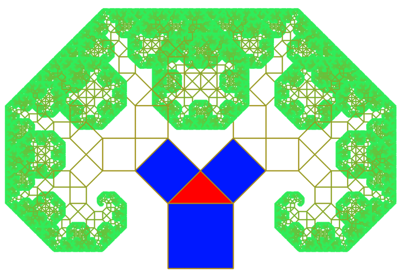 Na slici je Pitagorino stablo nastalo uzastopnom konstrukcijom kvadrata nad stranicama jednakokračnog pravokutnog trokuta.
