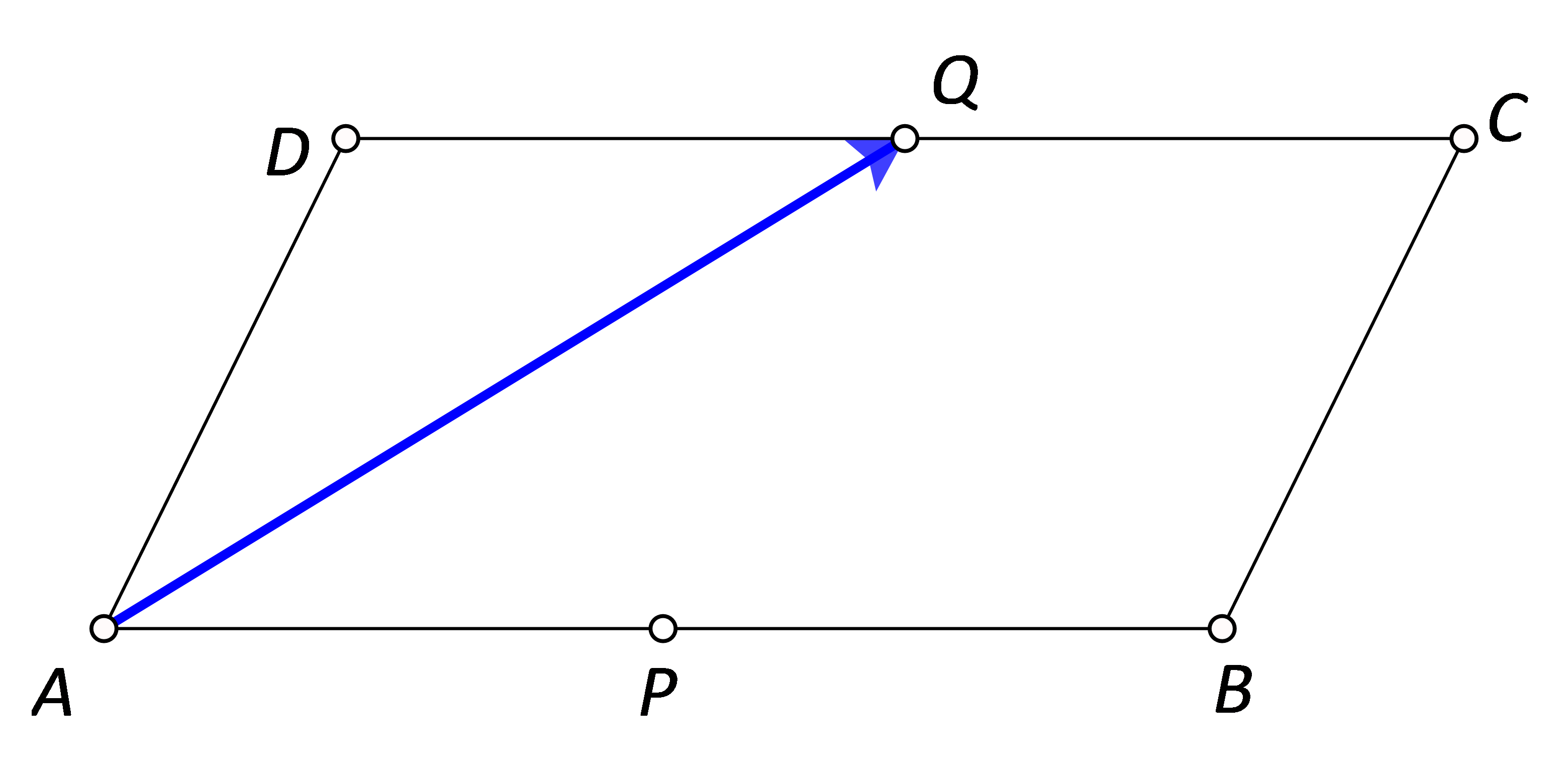 Slika prikazuje paralelogram ABCD te točku Q koja je polovište dužine DC i vektor AQ.