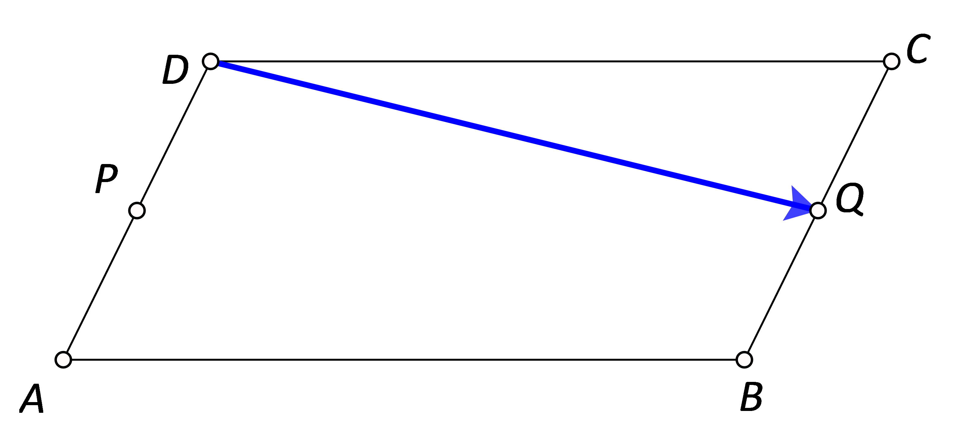Na slici je paralelogram ABCD i vektor DQ (pri čemu je P polovište stranice AD, a Q polovište stranice BC paralelograma ABCD) te vektori suprotni zadanom vektoru.