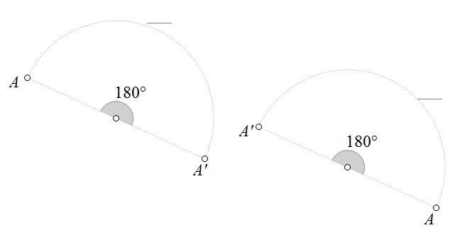 Na slici je prikazana točka A i njezina rotirana slika za kut od 180° u različitim smjerovima, pozitivnom i negativnom