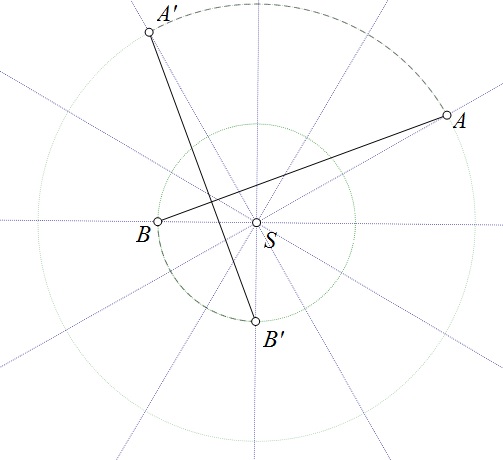 Slika prikazuje dužinu AB i A'B' koje su rotirane slike