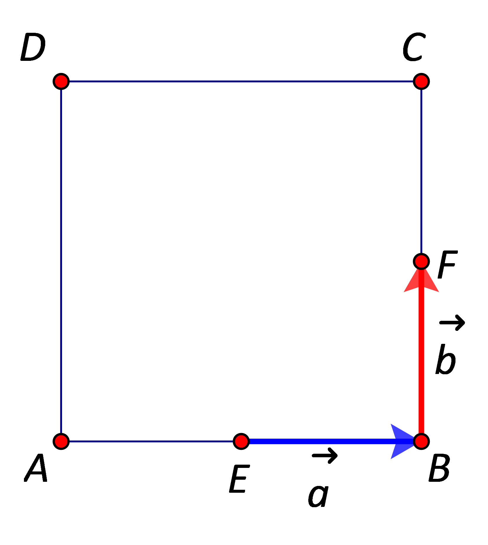 Slika prikazuje dva nekolinearna vektora na modelu kvadrata.