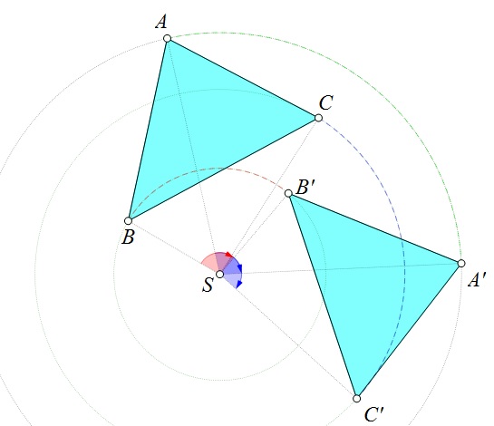 Slika prikazuje trokut i njegovu rotiranu sliku kad je središte rotacije ne pripada trokutu