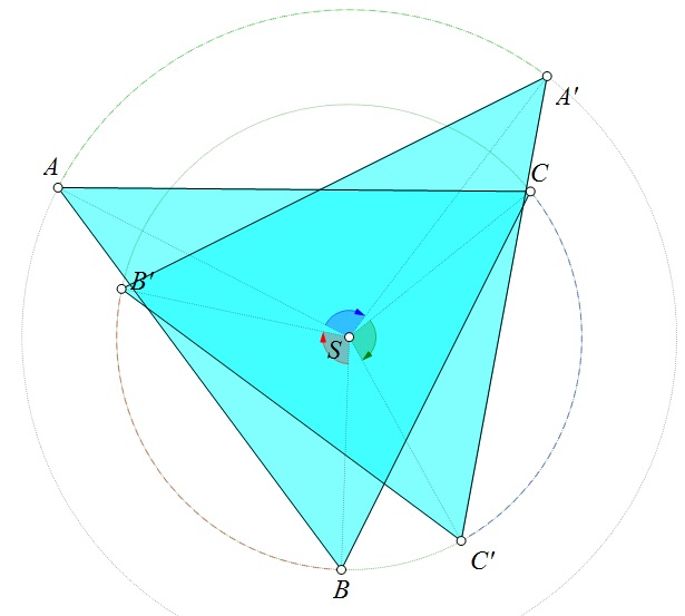 Slika prikazuje trokut i njegovu rotiranu sliku kad je središte rotacije pripada unutrašnjosti trokuta