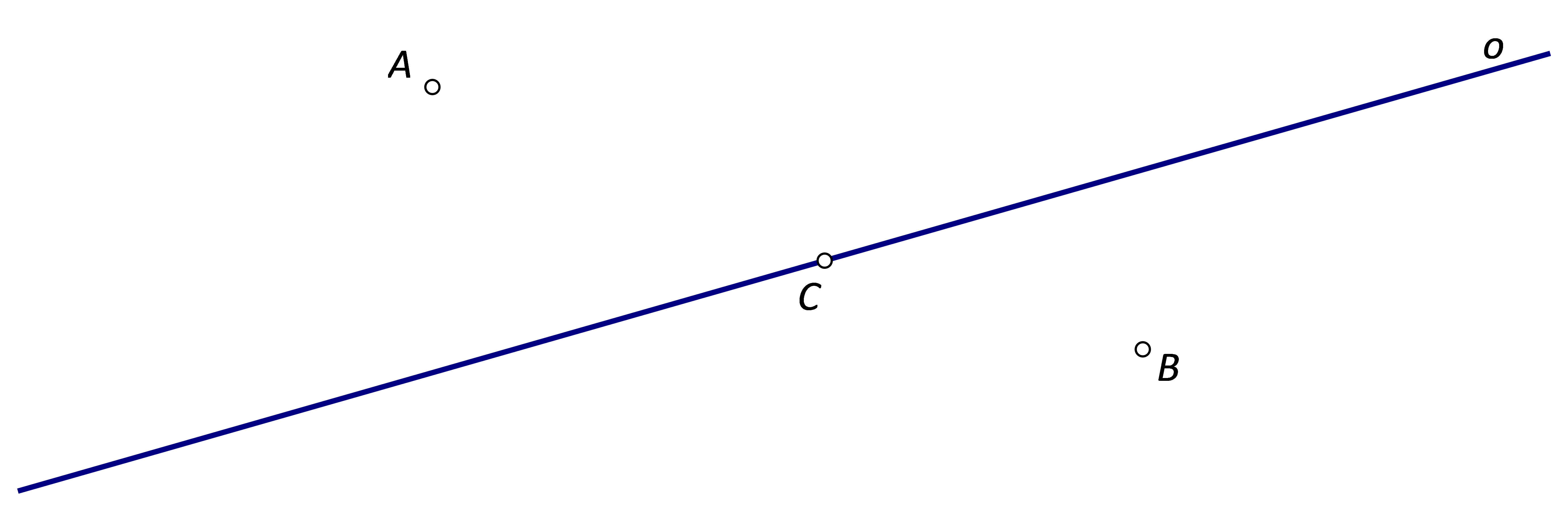 Na slici su točke A, B i C te pravac o, pri čemu su točke A i B s različitih strana pravca o, dok točka C pripada pravcu o.