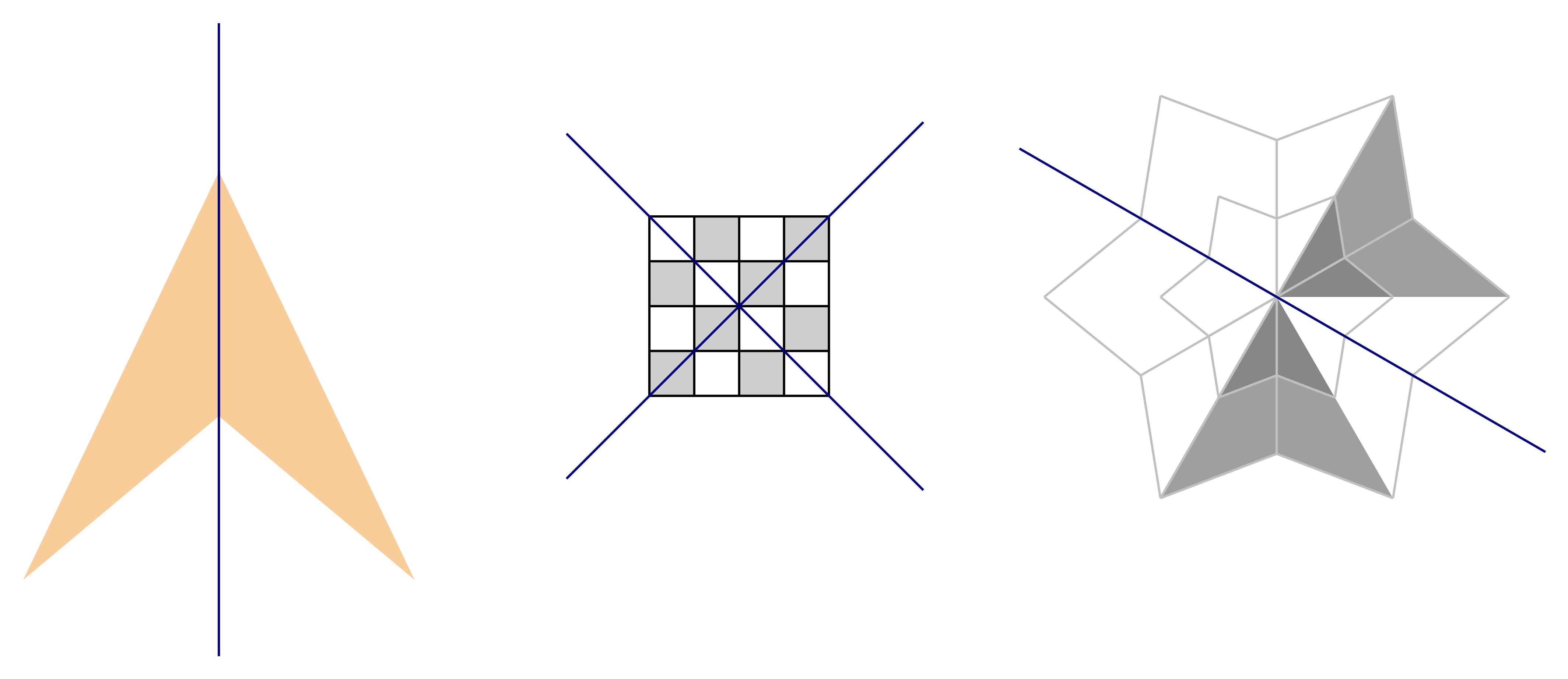 Na slici su tri primjera osnosimetričnih likova.