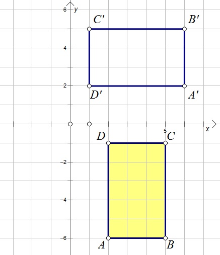 Na slici je pravokutni koordinatni sustav u kojem je nacrtan pravokutnik ABCD u četvrtom kvadrantu i rotiranom sliko za 90°u prvom kvadrantu