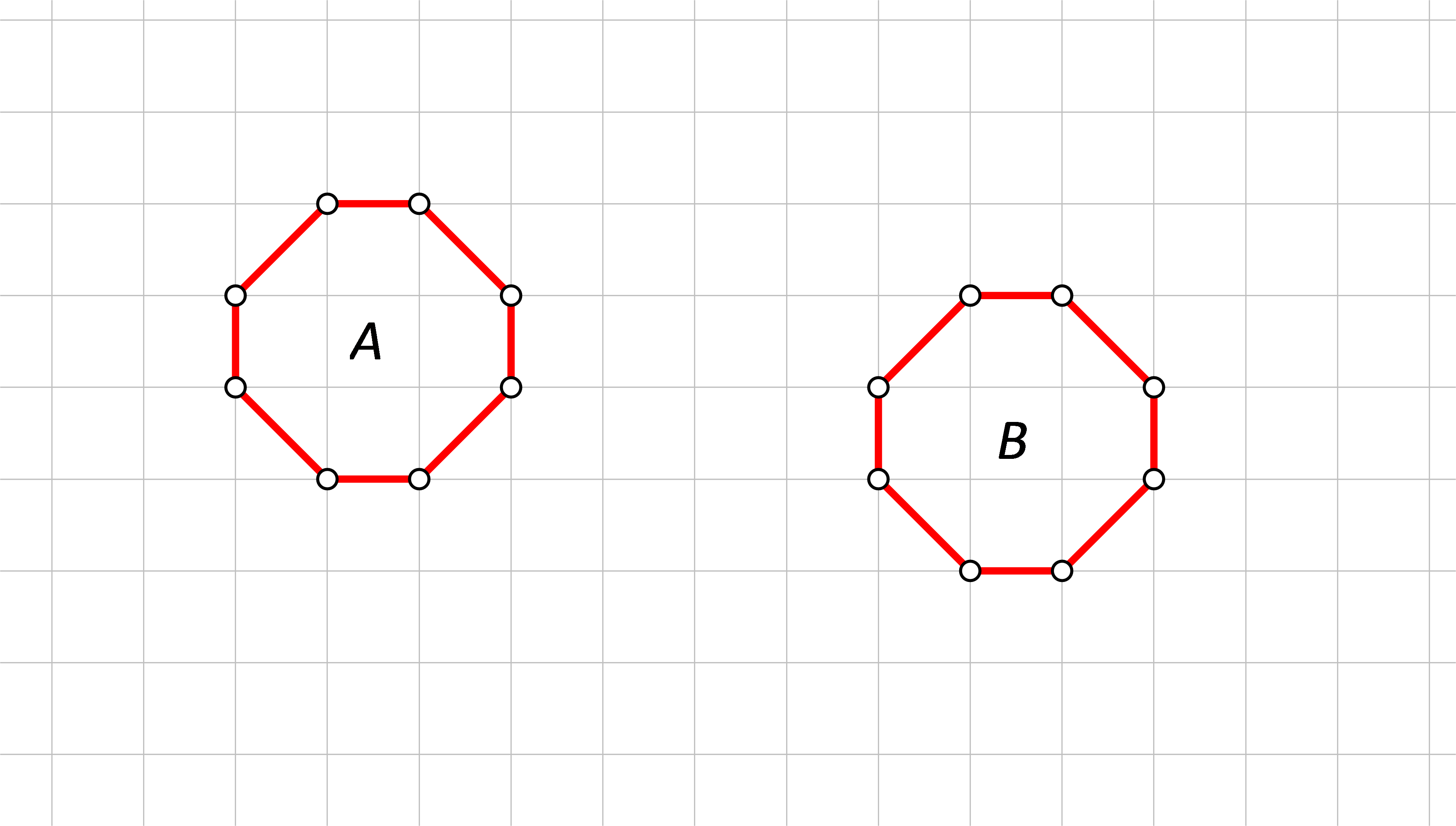 Slike prikazuju dva lika u mreži kvadratića.