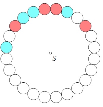 Na slici rotacija obojanih perli
