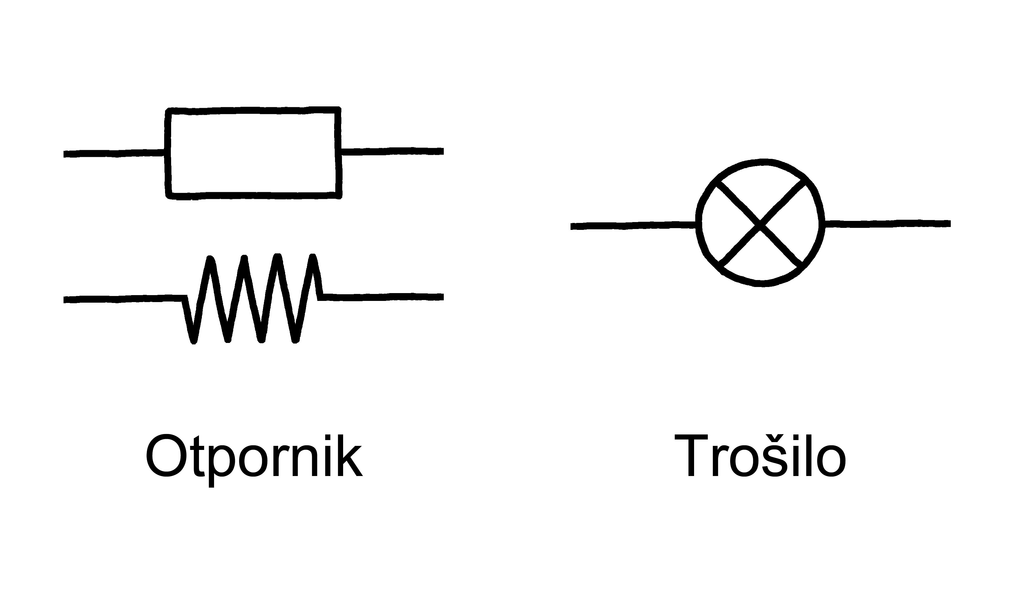 Simboli za struju