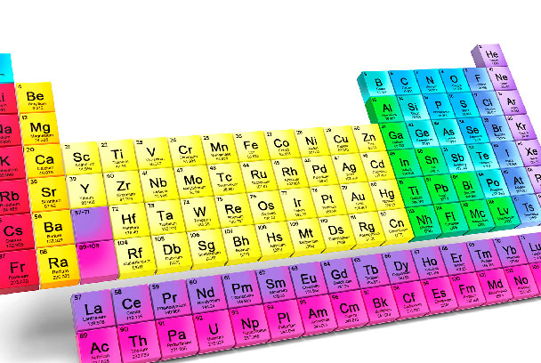 Periodni sustav elemenata; Elementi su po skupinama prikazani različitim bojama: crvenom, žutom, zelenom, plavom, ružičastom i ljubičastom.