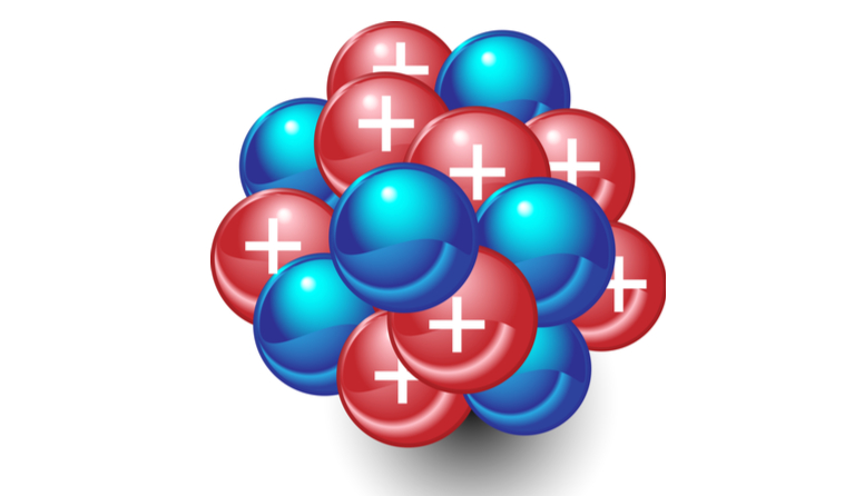 Fotografija prikazuje shemu modela atoma s crveno pobojanim protonima (imaju znak + ) i plavo obojanim neutronima (imaju točku na svojim kuglama).