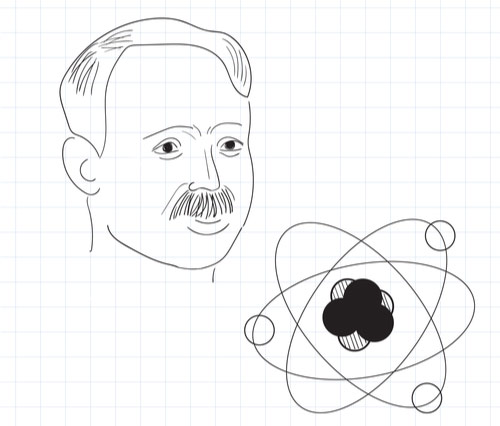 Fotografija prikazuje crtež Bohrovog modela atoma i crtež lica gospodina Nielsa Bohra. 